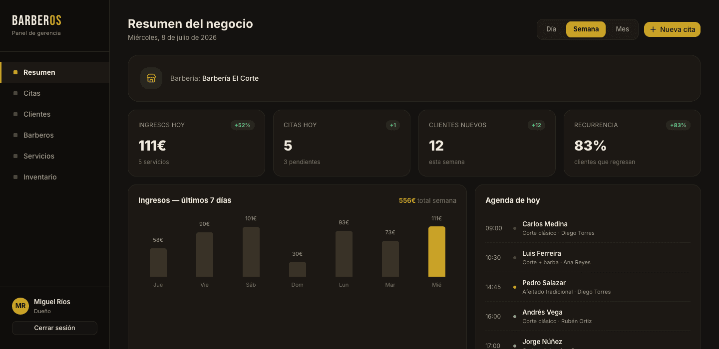 Dashboard de BarberOS mostrando ingresos, citas del día y agenda en tiempo real